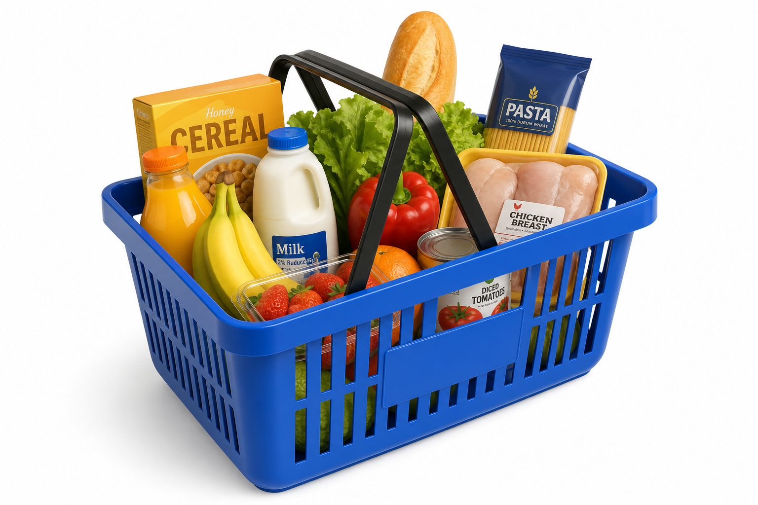 Market Basket Analysis - Retail Data Network